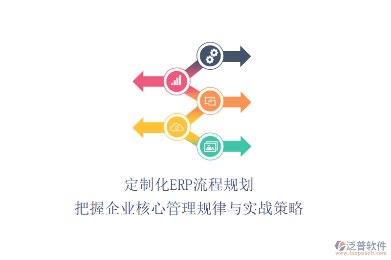 了解企业资源规划系统（ERP）的定制化需求，对于许多企业在信息化管理中的升级至关重要。本文将从多个维度探讨ERP定制的优势与挑战，并通过具体案例分析其在实际应用中的效果。
